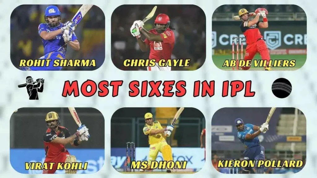 Most Sixes in IPL by Team 2025