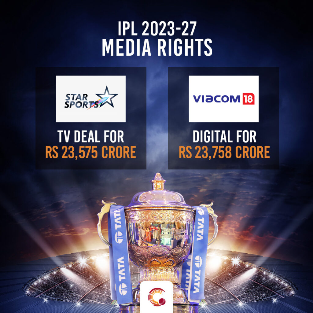 ipl media rights(2023 -27)